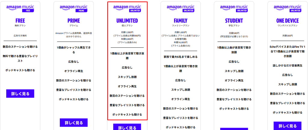 Amazon Music Unlimitedのプライム会員向け料金体系画面