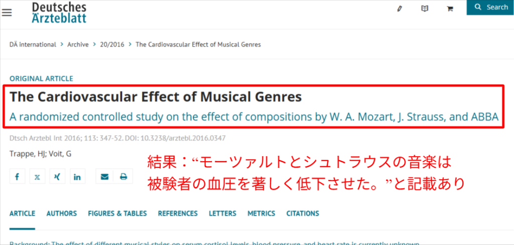 ルール大学ボーフムの研究論文（音楽によるストレス反応への影響・コルチゾール低下）