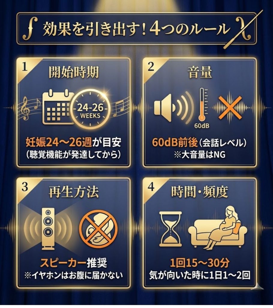 胎教クラシックの正しい聴き方4選。開始時期は妊娠24週、音量は60dB、スピーカー使用、1回15〜30分を推奨