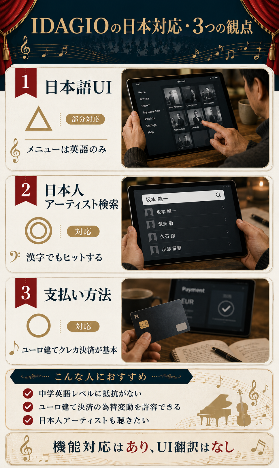 IDAGIOの日本対応を「日本語UI」「日本人アーティスト」「支払い方法」の3観点で整理した図解
