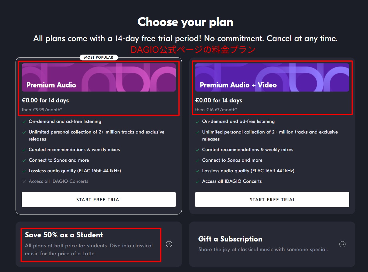 IDAGIO公式Plansページの料金プラン構成(Premium Audio・Premium Audio + Video の2プランと14日間無料トライアル表記)のスクリーンショット