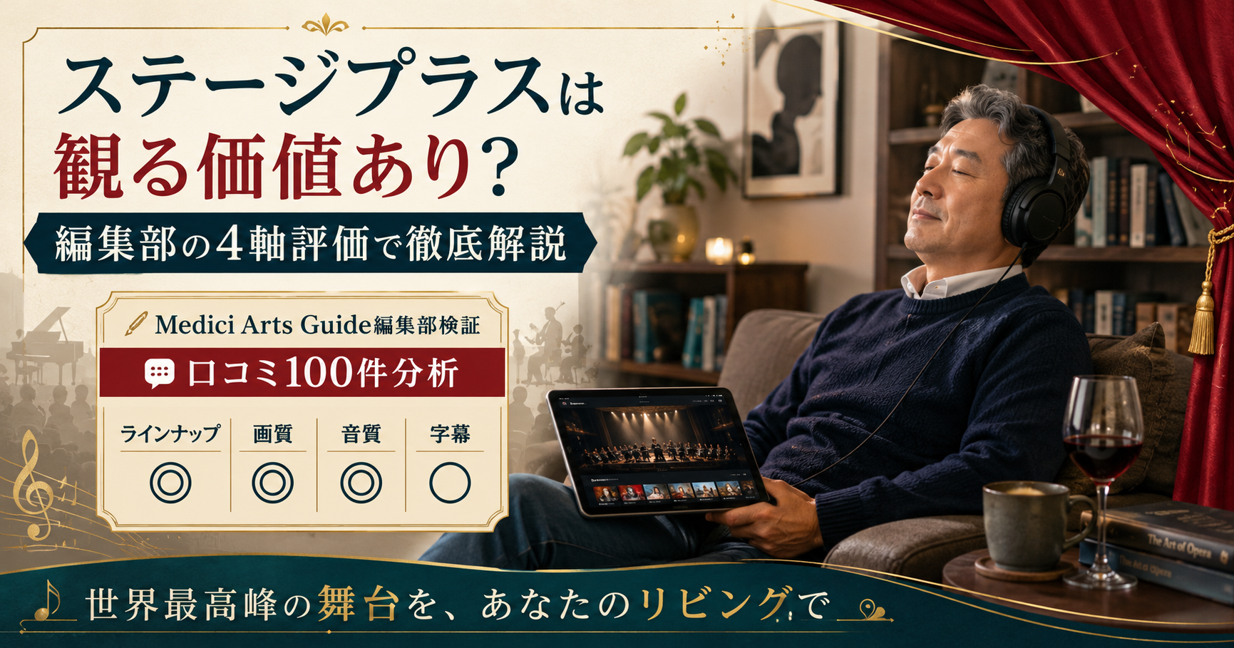 ステージプラスの編集部4軸評価サマリー(ラインナップ・画質・音質・字幕)を一目で示すアイキャッチ