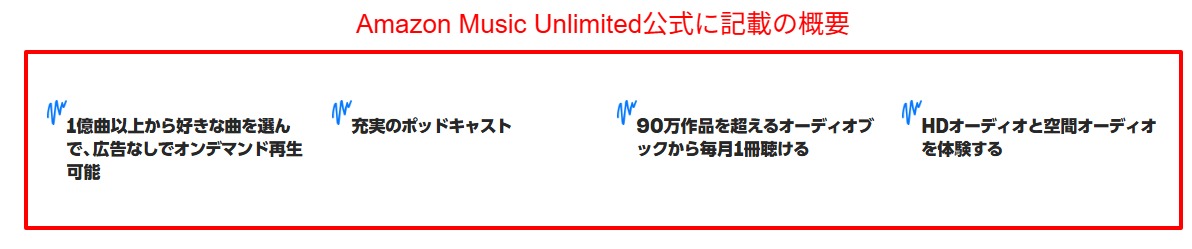 Amazon Music Unlimited公式案内の1億曲以上・オフライン再生対応を示した画面