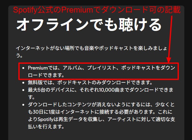 Spotifyのオフライン再生はPremium限定で、ダウンロード後も30日に1度の接続が必要と記載された公式サポート画面