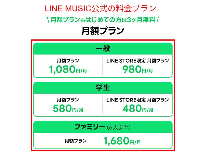 LINE MUSIC公式サイトの料金プラン表示のスクリーンショット