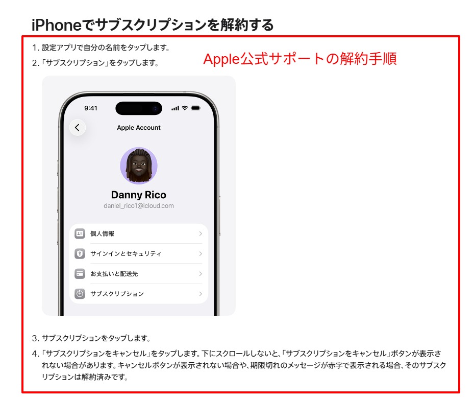 Apple公式のiPhoneサブスク解約手順ページのスクショ