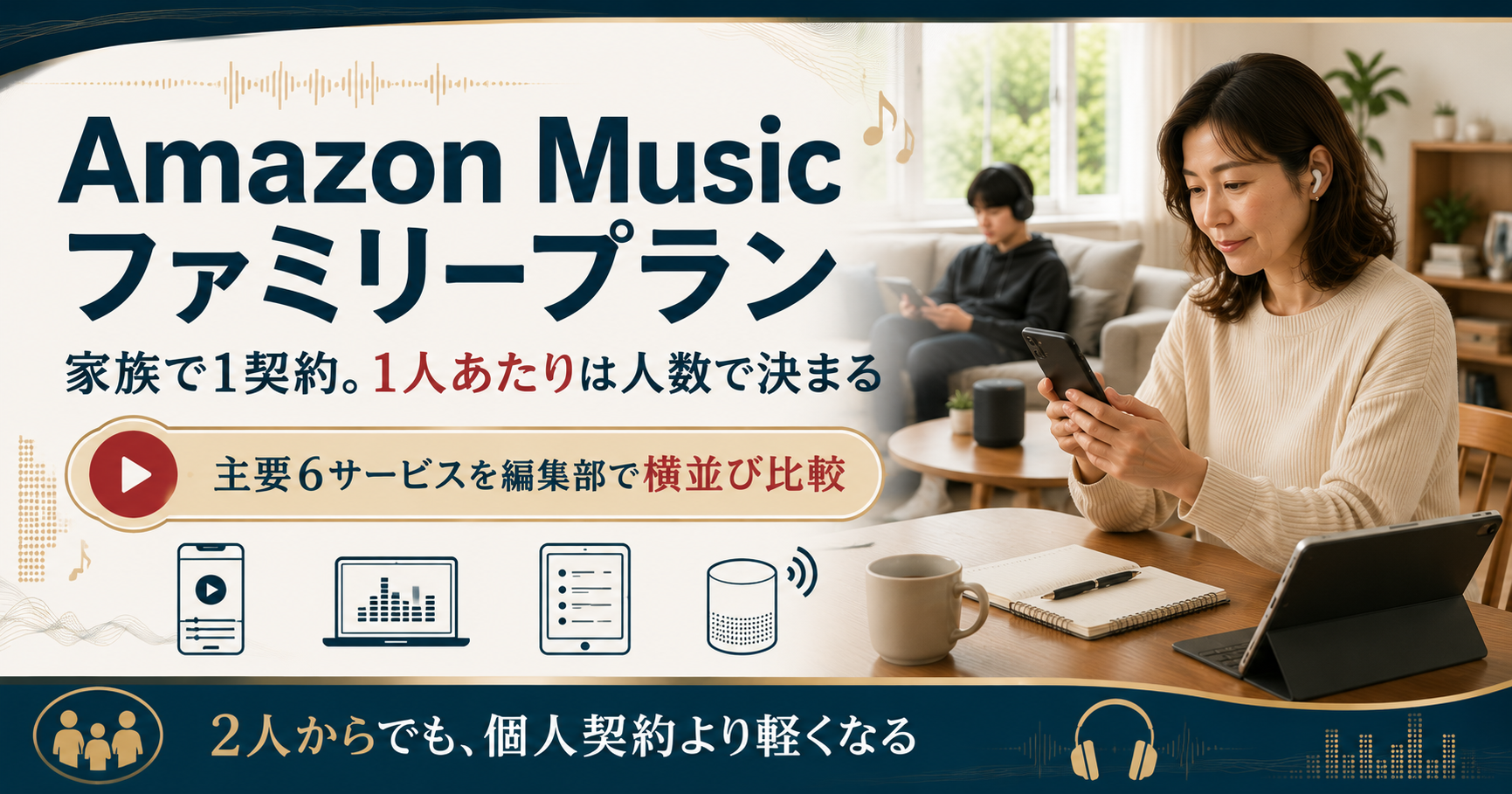 Amazon Musicファミリープランの人数別の料金構造を示した図解