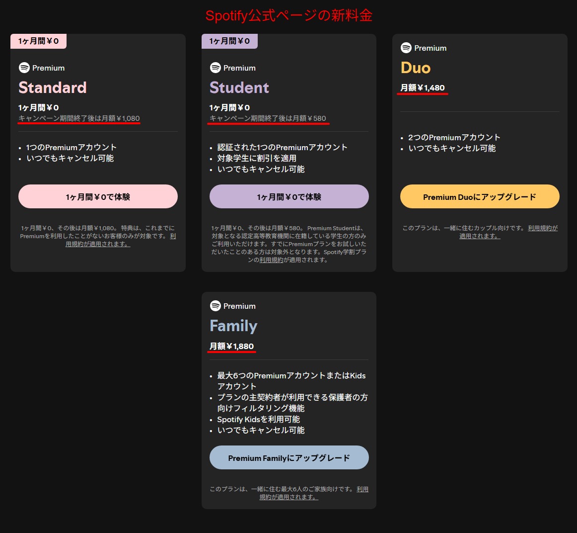 Spotify公式のPremium料金プラン表示