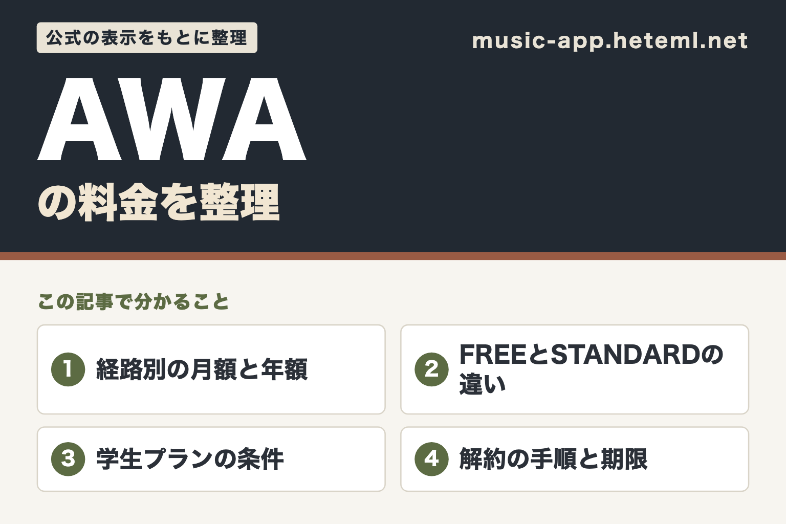 AWAの料金（この記事で分かること）