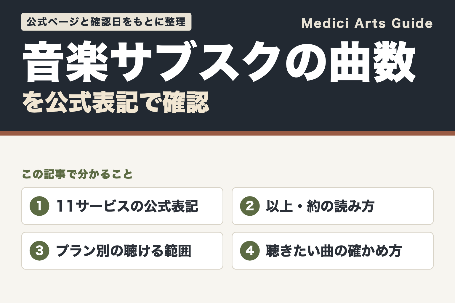 音楽サブスクの曲数（11サービスの公式表記・以上と約の読み方・プラン別の聴ける範囲・聴きたい曲の確かめ方）