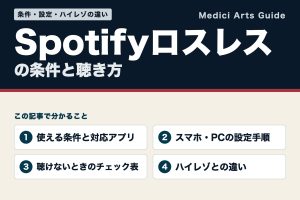 Spotifyロスレスの条件・設定・ハイレゾとの違いを扱う記事の表紙