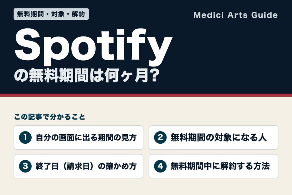 Spotifyの無料期間（この記事で分かること）