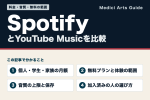 SpotifyとYouTube Musicを比較する記事。個人・学生・家族の月額、無料プランと体験の範囲、音質の上限と保存、加入済みの人の選び方